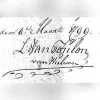 Handtekening van Lodewijk van Toulon, ondertekend op maandag 4 maart 1799 onder een akte over het eventuele transport van het archief van kasteel en ambachtsheerlijkheid Wulven aan de secretaris. Bron: Het Utrechts Archief, 34-4.